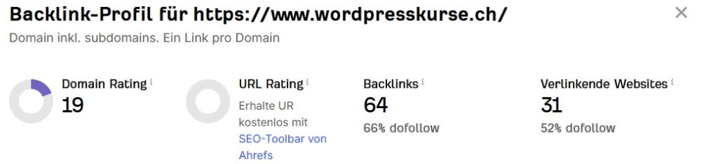 wordpresskurs links